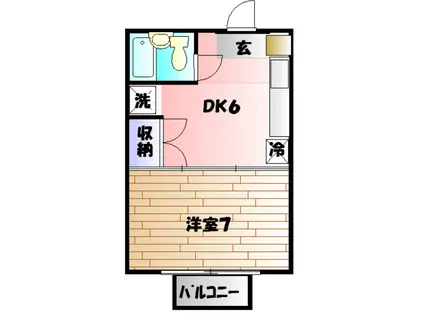アビタシオン(1DK/2階)の間取り写真