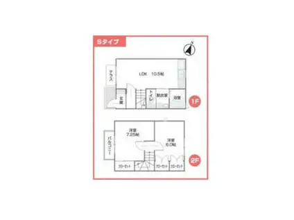 市川ガーデンヴィラ(2LDK)の間取り写真