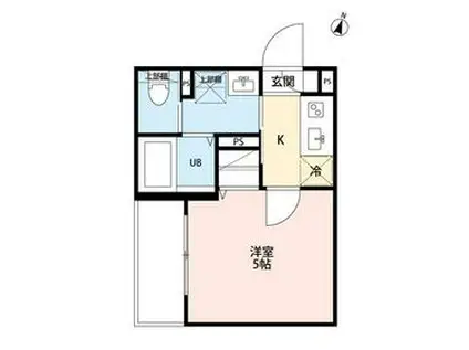 ROBOT HOME 蕨Ⅱ(1K/1階)の間取り写真