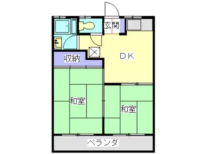 鵠沼ハイツ(2DK/2階)の間取り写真
