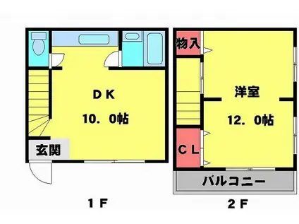 吉岡ハイツ(1LDK)の間取り写真