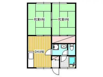 松が岡ハウス(2DK/1階)の間取り写真