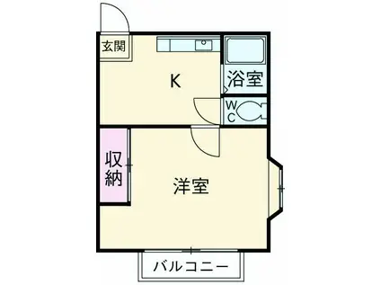 サンハイツ富士見(1K/2階)の間取り写真