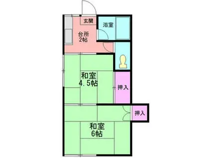 みどり荘(2K/1階)の間取り写真