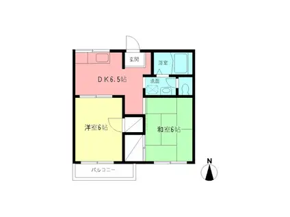 サン・ルピナス(2DK/2階)の間取り写真