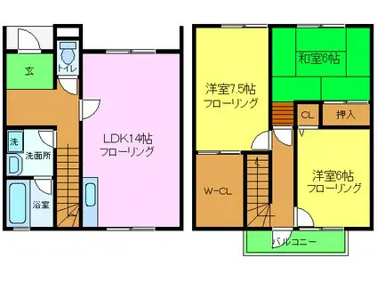 Ｃｏｚｙ　Ｃｏｕｒｔ(3LDK)の間取り写真