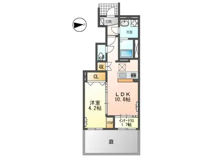 スターテラスⅡ多功(1LDK/1階)の間取り写真