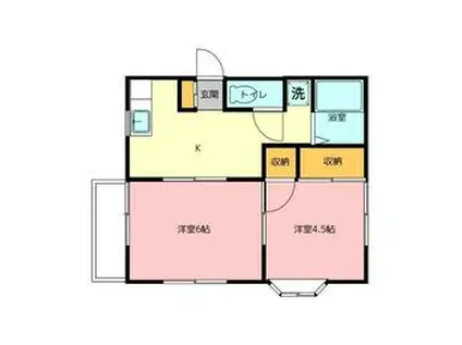 KLハイツ福王台(2K/2階)の間取り写真