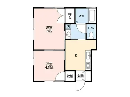 サンハイツ(2DK/1階)の間取り写真