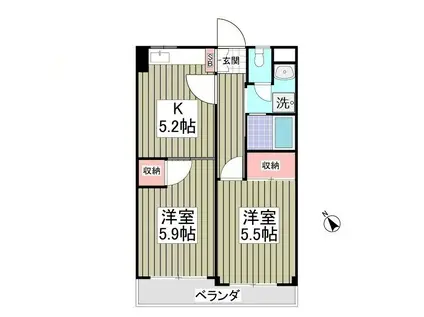 ライブハウスⅡ(1LDK/2階)の間取り写真
