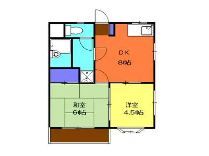 ハイツ広瀬(2DK/2階)の間取り写真
