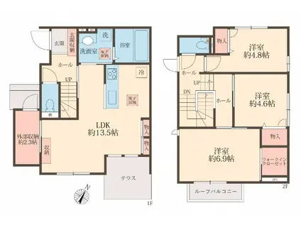 GRAND VILLA(3LDK/1階)の間取り写真