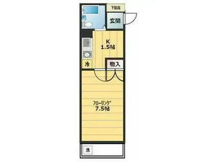 サンパレス古河A館(1K/1階)の間取り写真