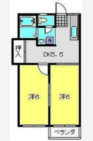 ハイツまつばⅠ(2DK/1階)の間取り写真