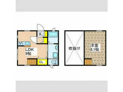 フローレットⅠ(1LDK)の間取り写真