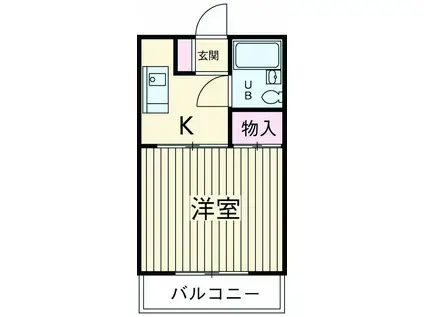 サンライズ北原(1K/2階)の間取り写真