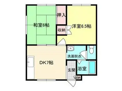 成島マンション(2DK/2階)の間取り写真