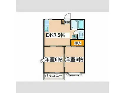 リバーハウス(2DK/2階)の間取り写真