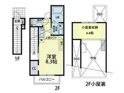 CAT COCOA Ⅱ A(ワンルーム/2階)の間取り写真