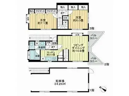 西武鉄道新宿線 沼袋駅 徒歩7分 3階建 築32年(2LDK)の間取り写真