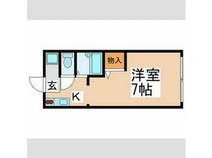 コーポえびさわ(1K/1階)の間取り写真