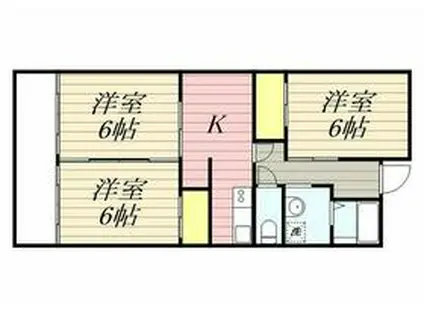 セントラルマンションⅠ(3DK/3階)の間取り写真