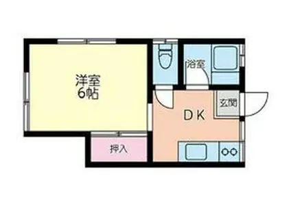 グリーンハイツ(1DK/1階)の間取り写真
