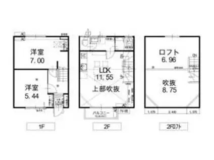 ちゃまクリス(3LDK/1階)の間取り写真