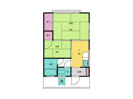 五井中央東アパート(2K/2階)の間取り写真