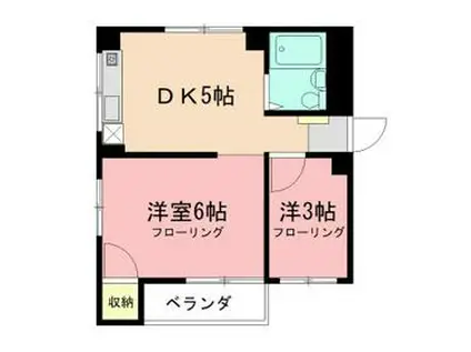 レジデンス新川崎(2DK/1階)の間取り写真