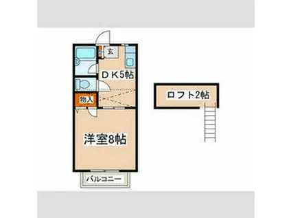 プリヴェM(1DK/2階)の間取り写真