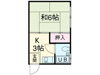 新座ガーデン(1K/2階)の間取り写真