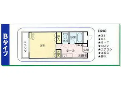 ルピナス森田(1K/1階)の間取り写真