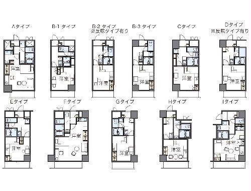 レオパレスFLAT新栄(1K/20階)の間取り写真