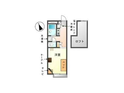 レオパレスNOAR(1K/2階)の間取り写真