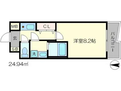 サムティ京都御池(1K/5階)の間取り写真