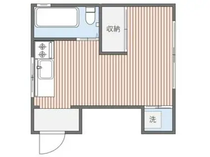 伊吹第一マンション(ワンルーム/5階)の間取り写真