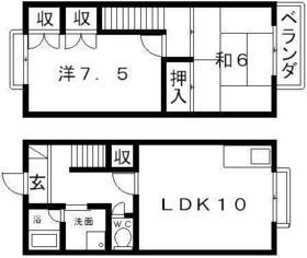 ジョイ・アベニューB棟(2LDK/1階)の間取り写真