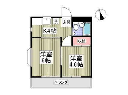 アクレールⅡ(2K/2階)の間取り写真