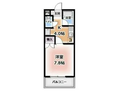 クレシェンド原屋敷(1K/2階)の間取り写真