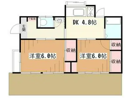 西武鉄道多摩湖線 八坂駅(東京) 徒歩5分 1階建 築60年(2K)の間取り写真