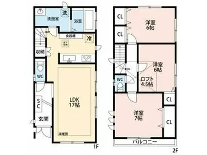 東急田園都市線 用賀駅 徒歩14分 2階建 築10年(3LDK)の間取り写真