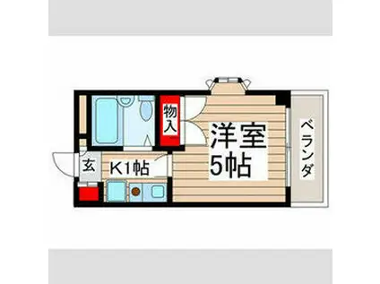 アースカーサ(1K/2階)の間取り写真