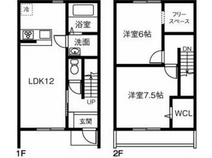 ＭＡＩＳＯＮＥＴＴＥ　ＬＡＮＤ　渕高駅　Ｂ(2LDK)の間取り写真