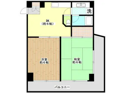 シルクハイム国分寺(2DK/2階)の間取り写真