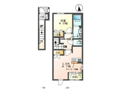 シェルル・スターテラス若林町(1LDK/2階)の間取り写真