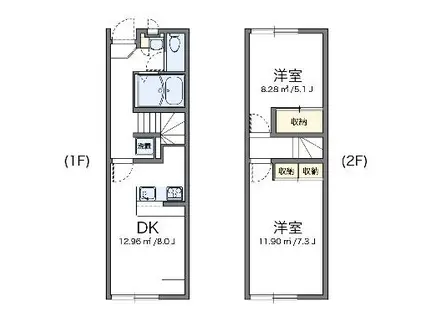 レオパレスアビテ湘南(2DK/1階)の間取り写真
