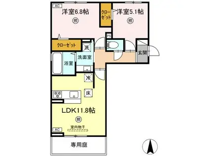 トリシア野多目Ⅰ(2LDK/1階)の間取り写真