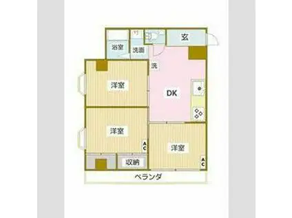 ローズガーデン八街(3DK/2階)の間取り写真