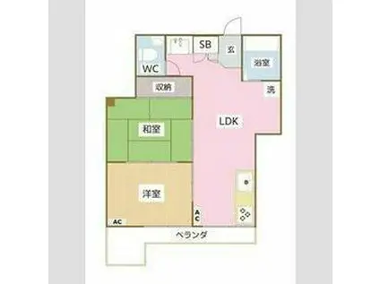 ローズガーデン八街(2LDK/2階)の間取り写真